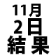 ナンバーズ３結果　2015年11月2日月 第4266回