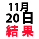 ナンバーズ３結果　2015年11月20日金・第4280回