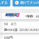 ナンバーズ３予想　2015年10月26日